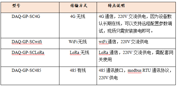 智能插座型號(hào)截圖.png