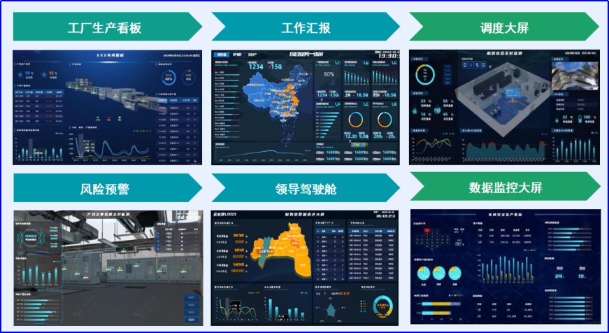 數(shù)采看板-數(shù)據(jù)展示可視化軟件