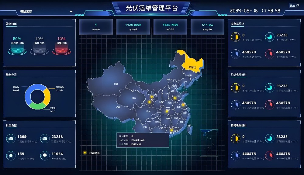 光伏運(yùn)維管理平臺(tái)